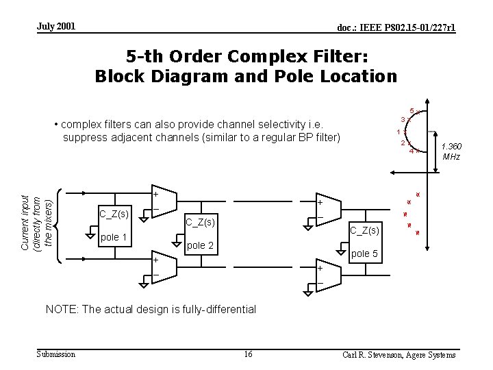 July 2001 doc. : IEEE P 802. 15 -01/227 r 1 5 -th Order