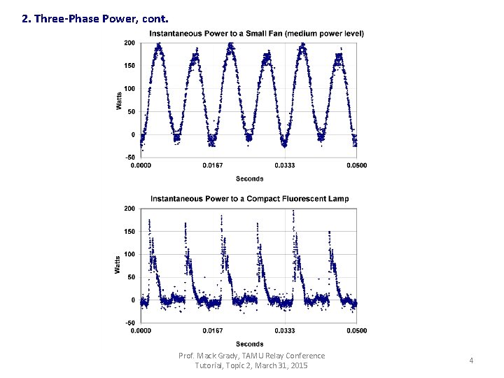 2. Three-Phase Power, cont. Prof. Mack Grady, TAMU Relay Conference Tutorial, Topic 2, March