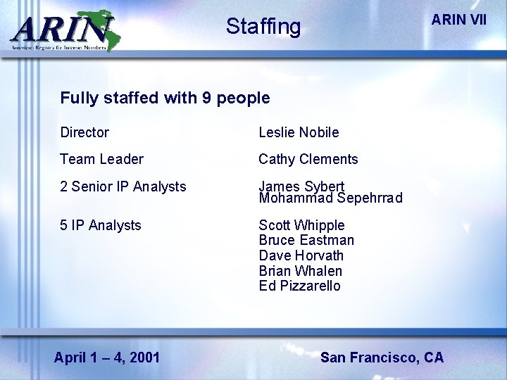 ARIN VII Staffing Fully staffed with 9 people Director Leslie Nobile Team Leader Cathy