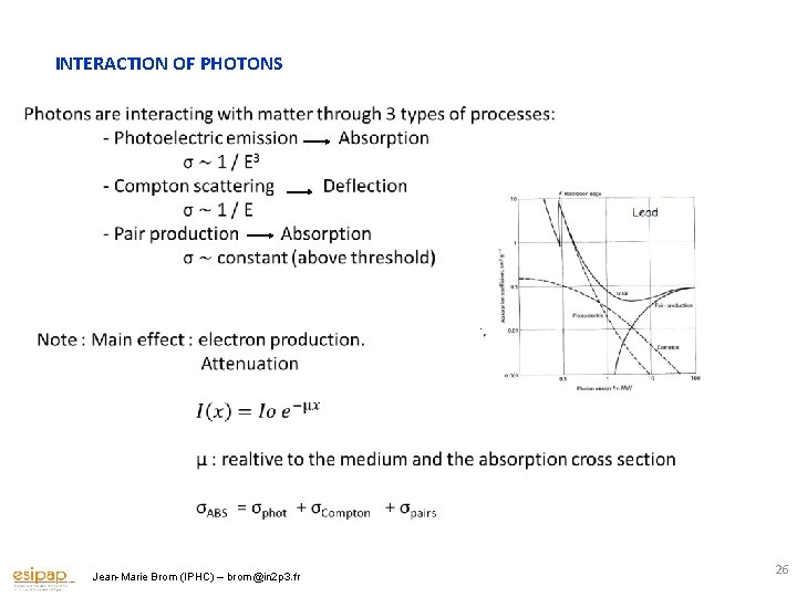 INTERACTION OF PHOTONS Jean-Marie Brom (IPHC) – brom@in 2 p 3. fr 26 