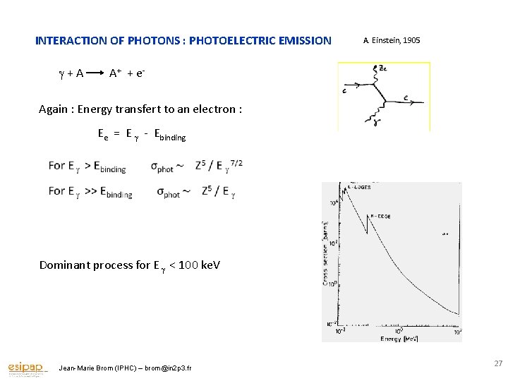 INTERACTION OF PHOTONS : PHOTOELECTRIC EMISSION +A A. Einstein, 1905 A + + e-