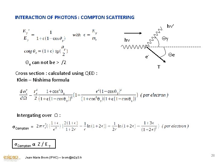 INTERACTION OF PHOTONS : COMPTON SCATTERING h ’ h Θe can not be >