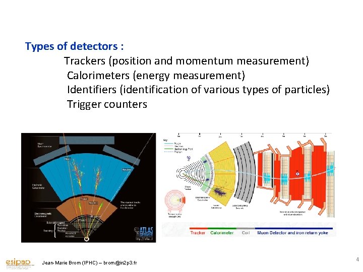 Types of detectors : Trackers (position and momentum measurement) Calorimeters (energy measurement) Identifiers (identification