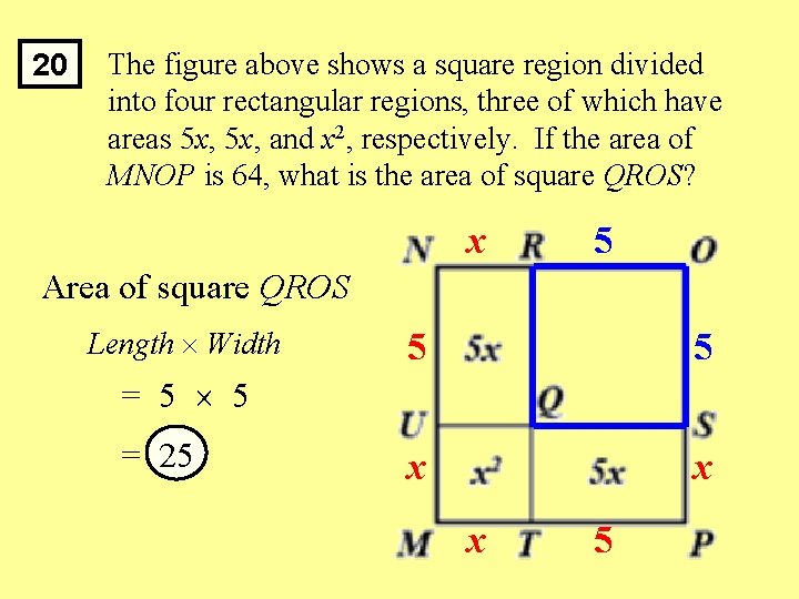 20 The figure above shows a square region divided into four rectangular regions, three