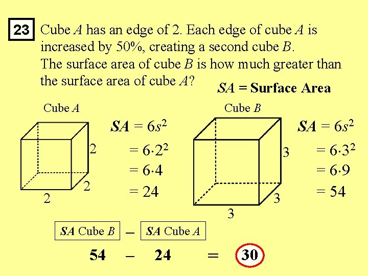 23 Cube A has an edge of 2. Each edge of cube A is