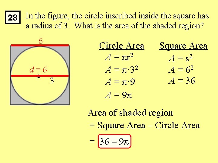 28 In the figure, the circle inscribed inside the square has a radius of
