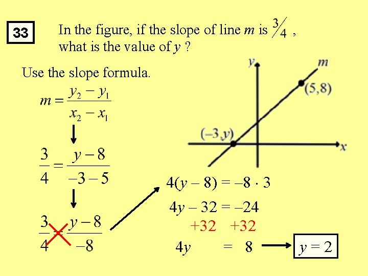 33 In the figure, if the slope of line m is what is the