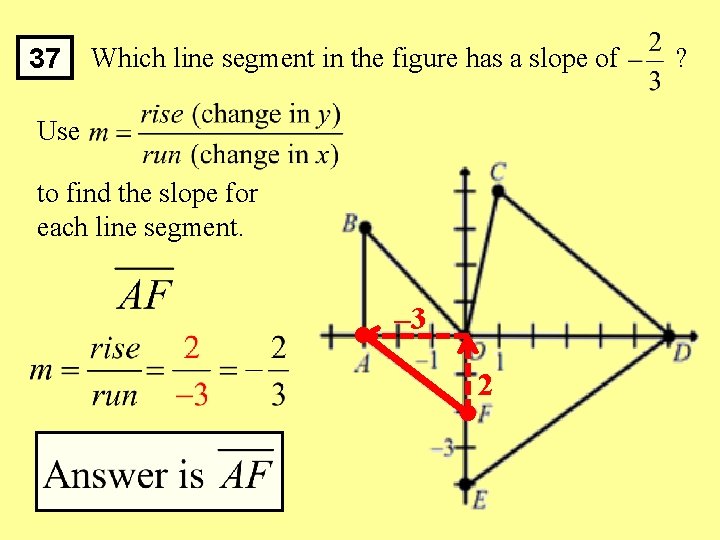 37 Which line segment in the figure has a slope of Use to find