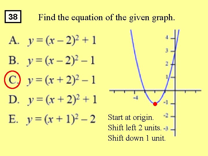 38 Find the equation of the given graph. Start at origin. Shift left 2