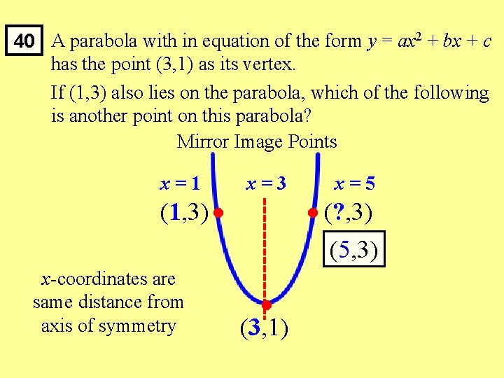 40 A parabola with in equation of the form y = ax 2 +