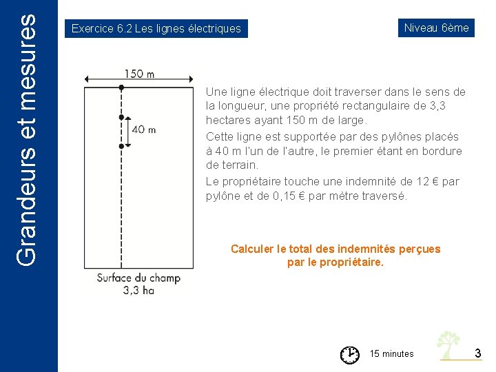 Grandeurs et mesures Exercice 6. 2 Les lignes électriques Niveau 6ème Une ligne électrique