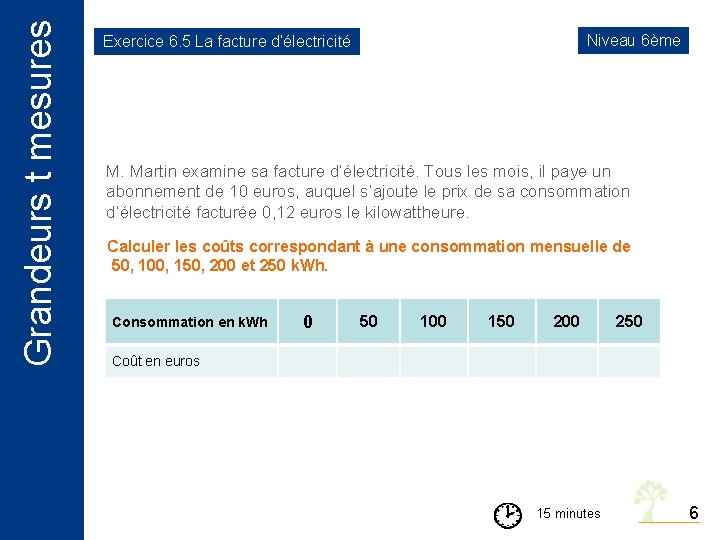 Grandeurs t mesures Niveau 6ème Exercice 6. 5 La facture d’électricité M. Martin examine