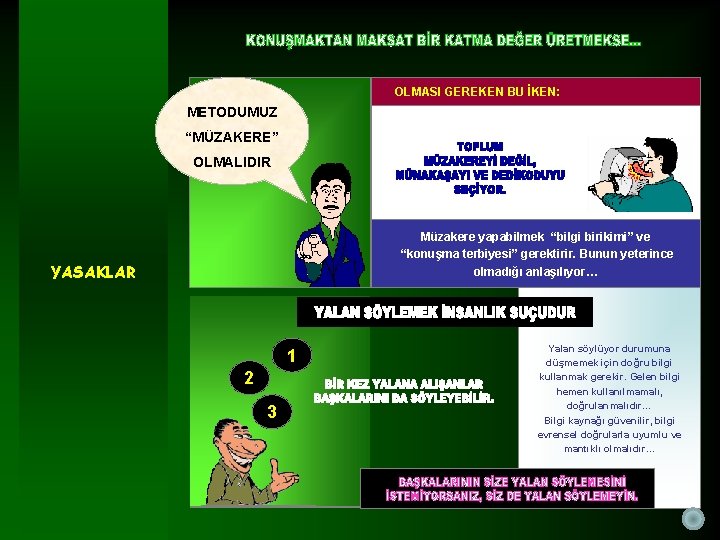 OLMASI GEREKEN BU İKEN: METODUMUZ “MÜZAKERE” OLMALIDIR Müzakere yapabilmek “bilgi birikimi” ve “konuşma terbiyesi”