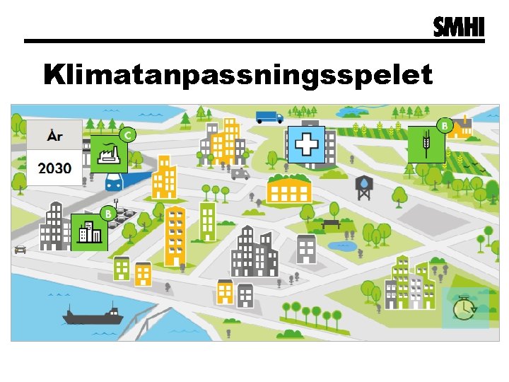 Klimatanpassningsspelet 