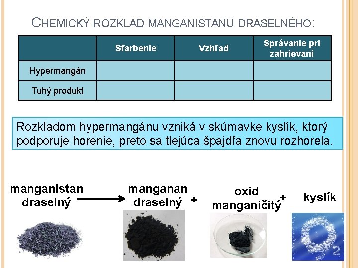 CHEMICKÝ ROZKLAD MANGANISTANU DRASELNÉHO: Sfarbenie Vzhľad Správanie pri zahrievaní Hypermangán Tuhý produkt Rozkladom hypermangánu