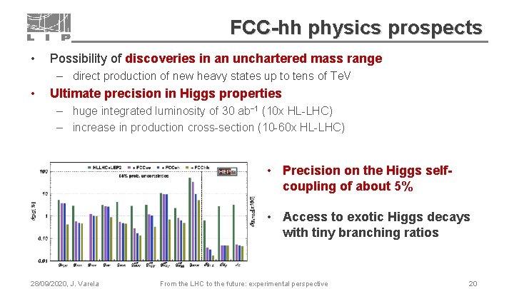 FCC-hh physics prospects • Possibility of discoveries in an unchartered mass range – direct