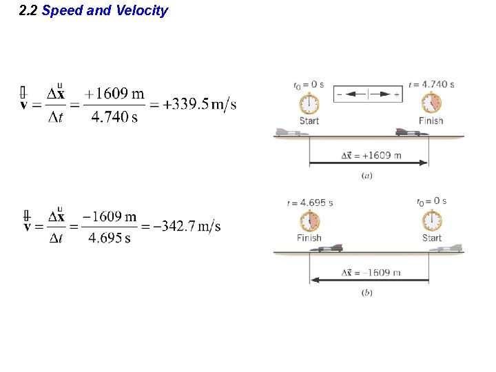 2. 2 Speed and Velocity 
