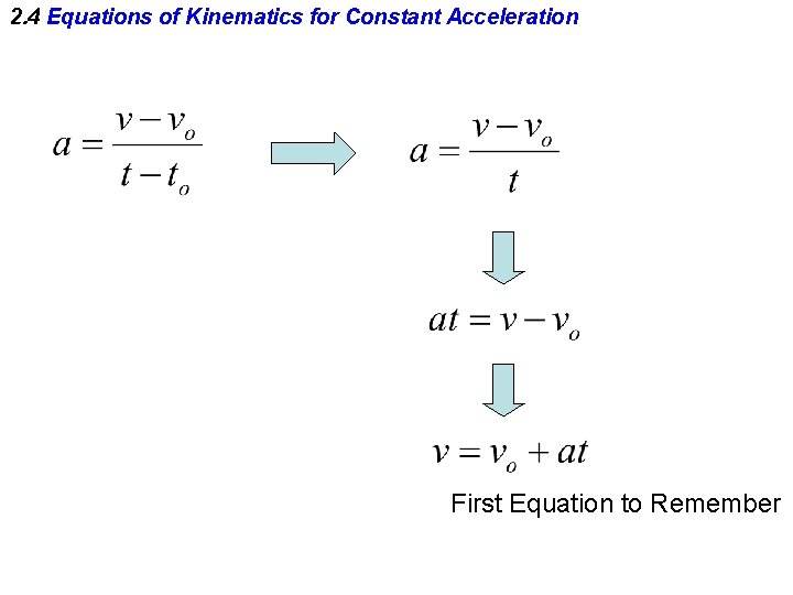 2. 4 Equations of Kinematics for Constant Acceleration First Equation to Remember 