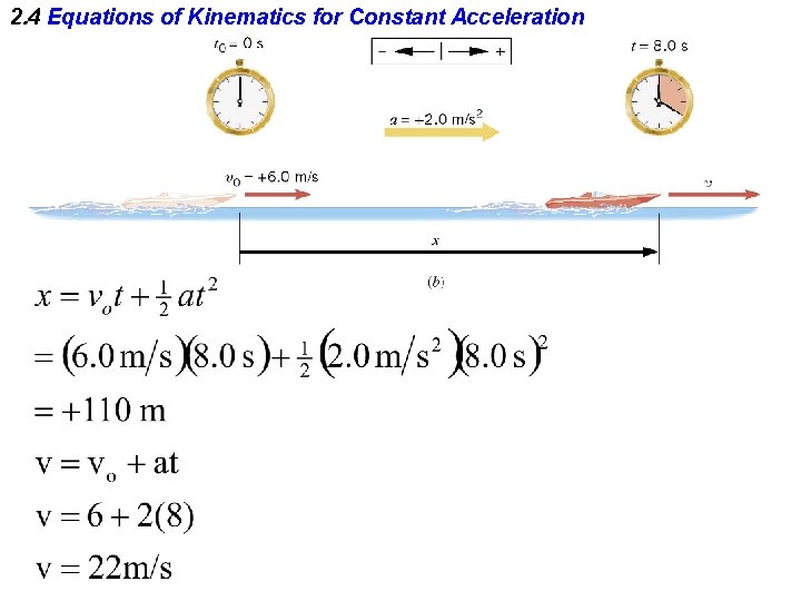 2. 4 Equations of Kinematics for Constant Acceleration 