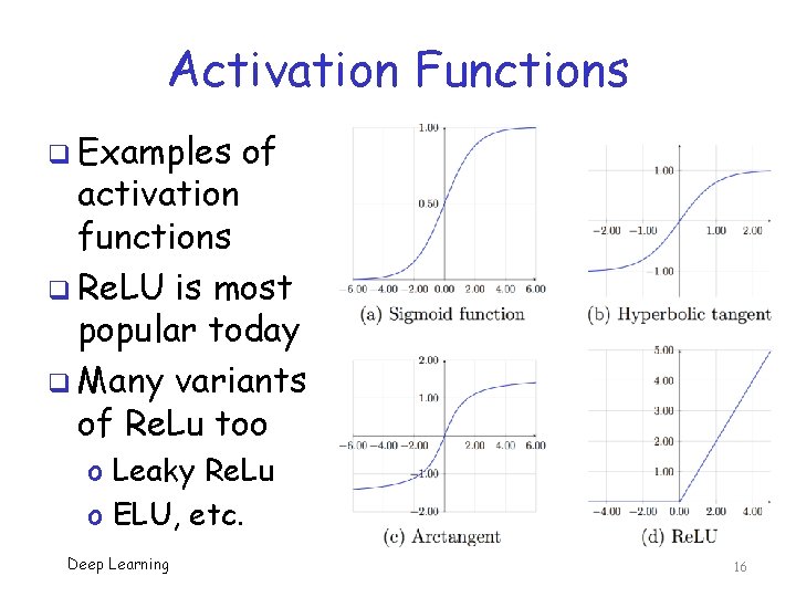 Activation Functions q Examples of activation functions q Re. LU is most popular today