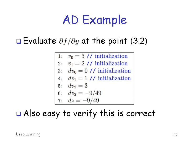 AD Example q Evaluate q Also Deep Learning at the point (3, 2) easy AD Example q Evaluate q Also Deep Learning at the point (3, 2) easy