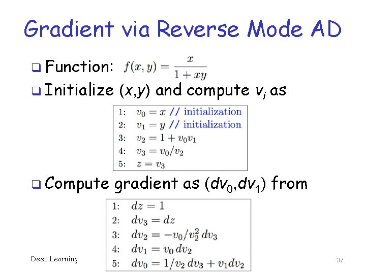 Gradient via Reverse Mode AD q Function: q Initialize q Compute Deep Learning (x,