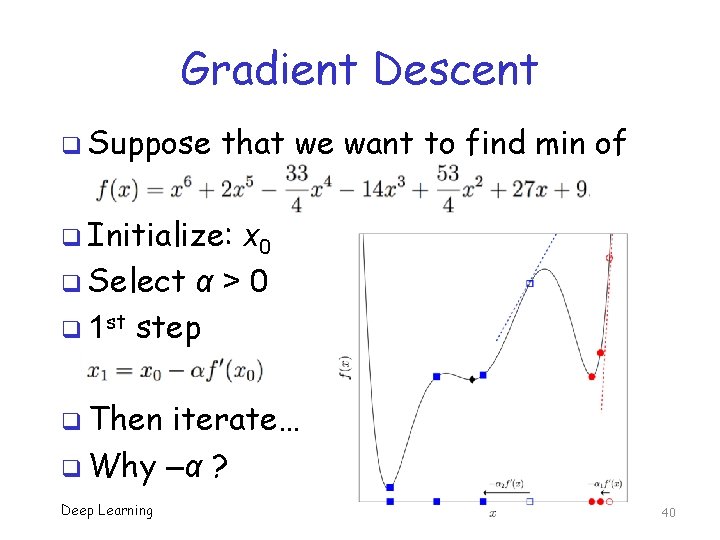 Gradient Descent q Suppose that we want to find min of q Initialize: x