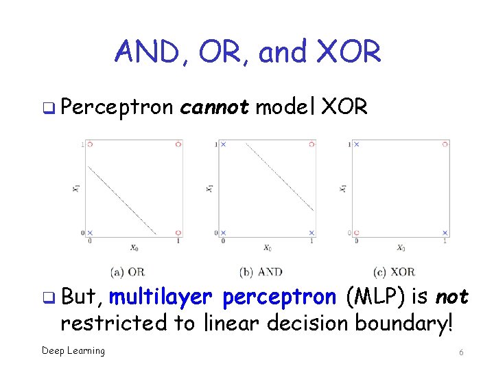 AND, OR, and XOR q Perceptron cannot model XOR q But, multilayer perceptron (MLP)