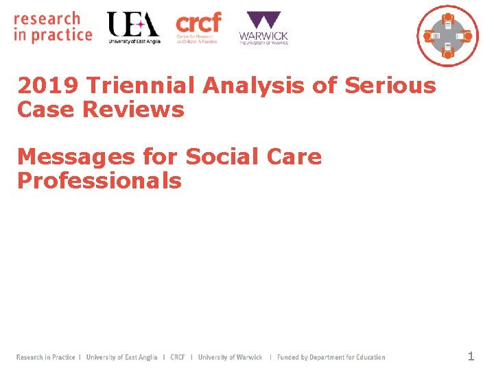 2019 Triennial Analysis of Serious Case Reviews Messages for Social Care Professionals 1 