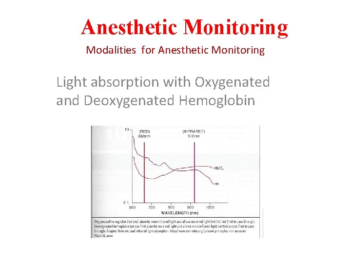 Anesthetic Monitoring Modalities for Anesthetic Monitoring Light absorption with Oxygenated and Deoxygenated Hemoglobin 