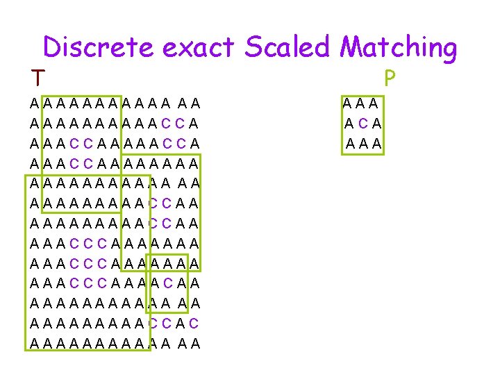 Discrete exact Scaled Matching T AAAAAA AA AAAAACCAAAAAAAA AA AAAAAAAAACCAA AAACCCAAAAAAA AAACCCAAAACAA AAAAAA AA