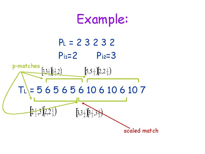 Example: PL = 2 3 2 Pi 1=2 Pi 2=3 p-matches TL = 5