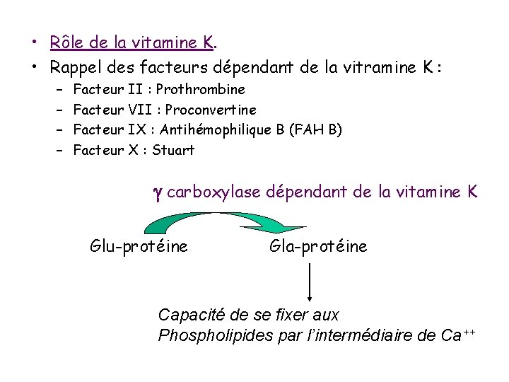  • Rôle de la vitamine K. • Rappel des facteurs dépendant de la