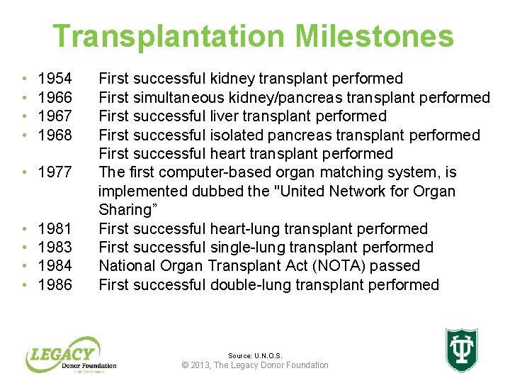 Transplantation Milestones • • 1954 1966 1967 1968 • 1977 • • 1981 1983