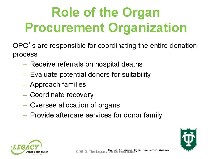 Role of the Organ Procurement Organization OPO’s are responsible for coordinating the entire donation