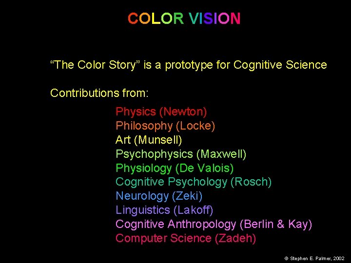 COLOR VISION “The Color Story” is a prototype for Cognitive Science Contributions from: Physics