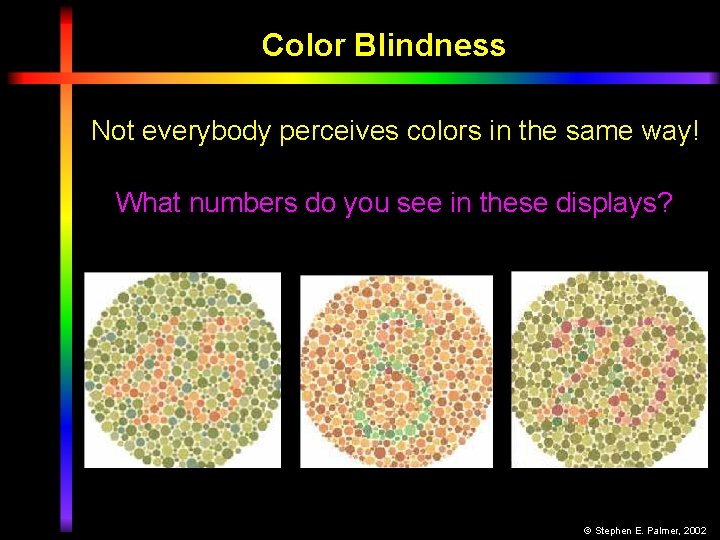 Color Blindness Not everybody perceives colors in the same way! What numbers do you