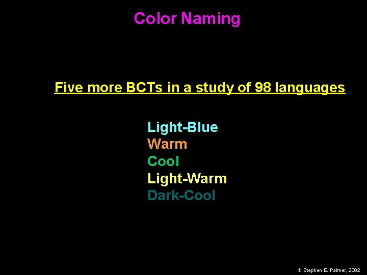 Color Naming Five more BCTs in a study of 98 languages Light-Blue Warm Cool