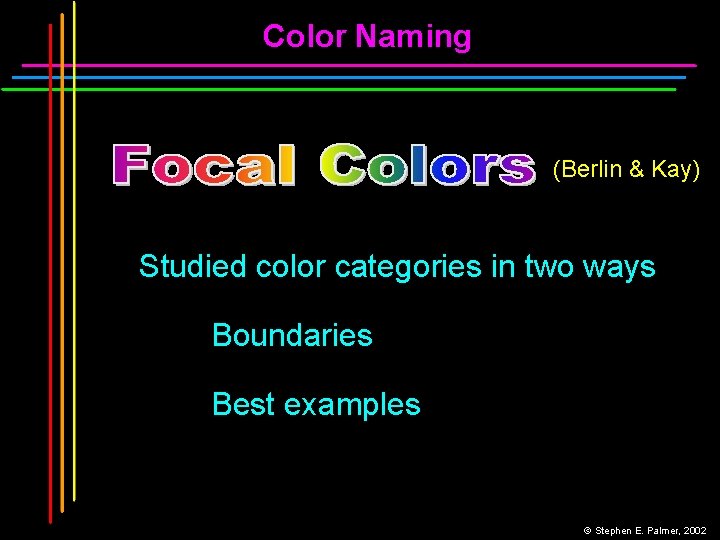 Color Naming (Berlin & Kay) Studied color categories in two ways Boundaries Best examples