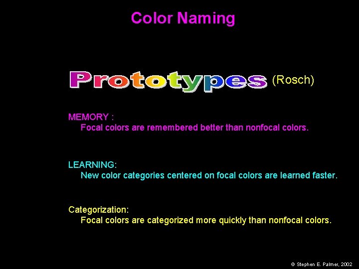 Color Naming (Rosch) MEMORY : Focal colors are remembered better than nonfocal colors. LEARNING: