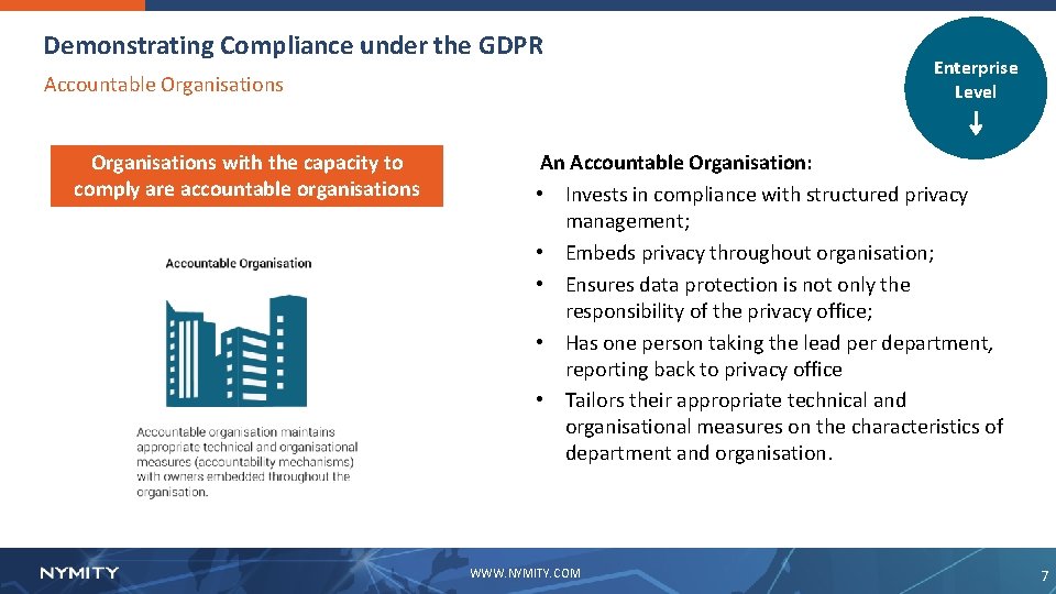 Demonstrating Compliance under the GDPR Accountable Organisations Enterprise Level ⇣ Organisations with the capacity
