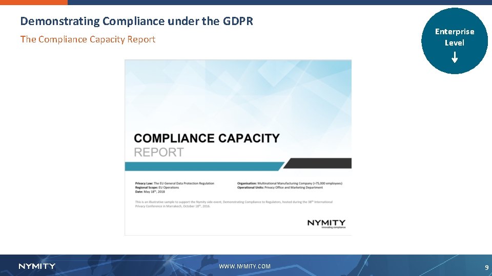 Demonstrating Compliance under the GDPR The Compliance Capacity Report Enterprise Level ⇣ WWW. NYMITY.
