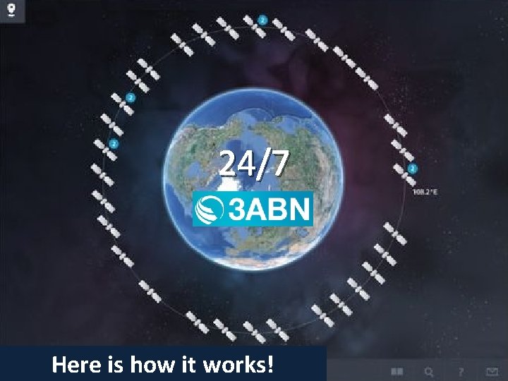 24/7 Here is how it works! 