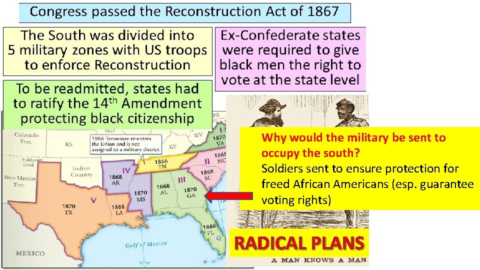 Why would the military be sent to occupy the south? Soldiers sent to ensure