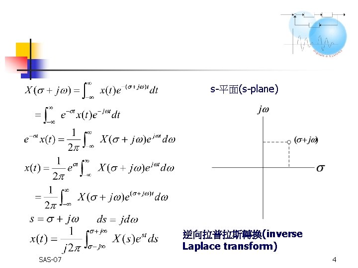 s-平面(s-plane) 逆向拉普拉斯轉換(inverse Laplace transform) SAS-07 4 
