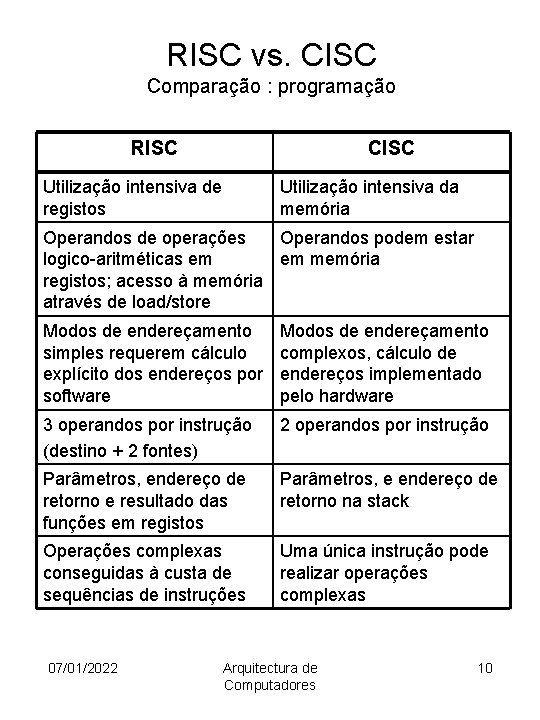 RISC vs. CISC Comparação : programação RISC CISC Utilização intensiva de registos Utilização intensiva