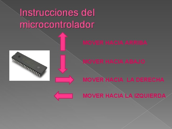 Instrucciones del microcontrolador MOVER HACIA ARRIBA MOVER HACIA ABAJO MOVER HACIA LA DERECHA MOVER
