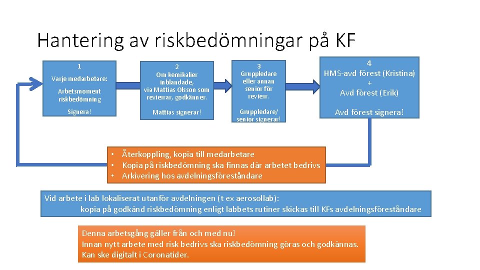 Hantering av riskbedömningar på KF Arbetsmoment riskbedömning 2 Om kemikalier inblandade, via Mattias Olsson