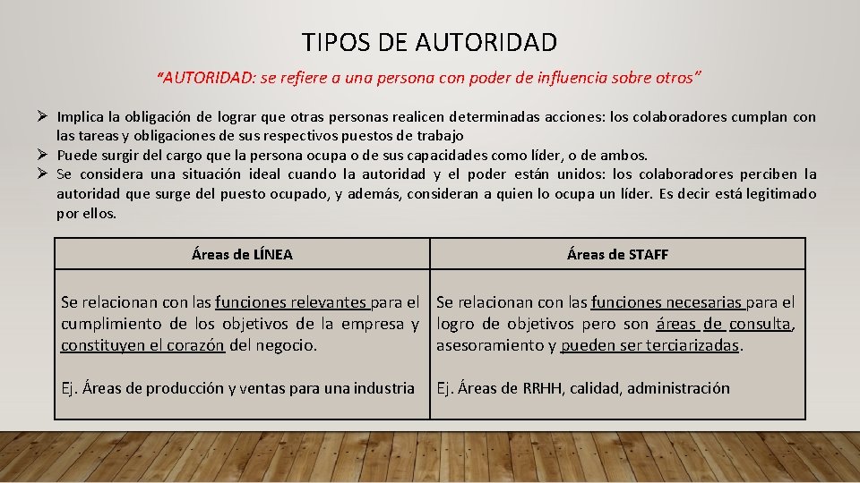 TIPOS DE AUTORIDAD “AUTORIDAD: se refiere a una persona con poder de influencia sobre