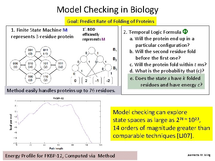 Model Checking in Biology Goal: Predict Rate of Folding of Proteins 1. Finite State